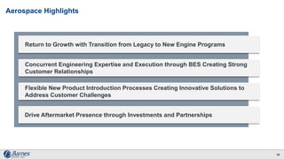 Aerospace Highlights
34
Return to Growth with Transition from Legacy to New Engine Programs
Concurrent Engineering Expertise and Execution through BES Creating Strong
Customer Relationships
Flexible New Product Introduction Processes Creating Innovative Solutions to
Address Customer Challenges
Drive Aftermarket Presence through Investments and Partnerships
 
