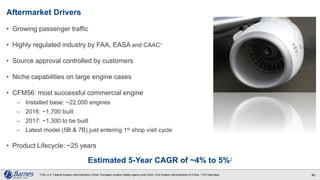 Aftermarket Drivers
• Growing passenger traffic
• Highly regulated industry by FAA, EASA and CAAC1
• Source approval controlled by customers
• Niche capabilities on large engine cases
• CFM56: most successful commercial engine
̶ Installed base: ~22,000 engines
̶ 2016: ~1,700 built
̶ 2017: ~1,300 to be built
̶ Latest model (5B & 7B) just entering 1st shop visit cycle
• Product Lifecycle: ~25 years
Estimated 5-Year CAGR of ~4% to 5%2
401 FAA: U.S. Federal Aviation Administration, EASA: European Aviation Safety Agency and CAAC: Civil Aviation Administration of China. 2 ICF Estimates.
 