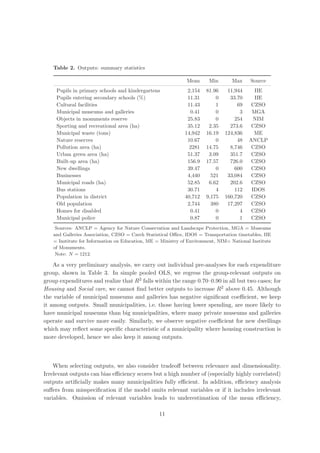 Table 2. Outputs: summary statistics

                                                             Mean     Min       Max      Source
     Pupils in primary schools and kindergartens             2,154   81.96    11,944      IIE
     Pupils entering secondary schools (%)                   11.31       0     33.70      IIE
     Cultural facilities                                     11.43       1        69     CZSO
     Municipal museums and galleries                          0.41       0         3     MGA
     Objects in monuments reserve                            25.83       0       254      NIM
     Sporting and recreational area (ha)                     35.12    2.35     273.6     CZSO
     Municipal waste (tons)                                 14,942   16.19   124,836      ME
     Nature reserves                                         10.67       0        48    ANCLP
     Pollution area (ha)                                      2281   14.75     8,746     CZSO
     Urban green area (ha)                                   51.37    3.09     351.7     CZSO
     Built-up area (ha)                                      156.9   17.57     726.0     CZSO
     New dwellings                                           39.47       0       600     CZSO
     Businesses                                              4,440     521    33,084     CZSO
     Municipal roads (ha)                                    52.85    6.62     202.6     CZSO
     Bus stations                                            30.71       4       112     IDOS
     Population in district                                 40,712   9,175   160,720     CZSO
     Old population                                          2,744     380    17,297     CZSO
     Homes for disabled                                       0.41       0         4     CZSO
     Municipal police                                         0.87       0         1     CZSO
    Sources: ANCLP = Agency for Nature Conservation and Landscape Protection, MGA = Museums
   and Galleries Association, CZSO = Czech Statistical Oﬃce, IDOS = Transportation timetables, IIE
   = Institute for Information on Education, ME = Ministry of Environment, NIM= National Institute
   of Monuments.
    Note: N = 1212.

    As a very preliminary analysis, we carry out individual pre-analyses for each expenditure
group, shown in Table 3. In simple pooled OLS, we regress the group-relevant outputs on
group expenditures and realize that R2 falls within the range 0.70–0.90 in all but two cases; for
Housing and Social care, we cannot ﬁnd better outputs to increase R2 above 0.45. Although
the variable of municipal museums and galleries has negative signiﬁcant coeﬃcient, we keep
it among outputs. Small municipalities, i.e. those having lower spending, are more likely to
have municipal museums than big municipalities, where many private museums and galleries
operate and survive more easily. Similarly, we observe negative coeﬃcient for new dwellings
which may reﬂect some speciﬁc characteristic of a municipality where housing construction is
more developed, hence we also keep it among outputs.



    When selecting outputs, we also consider tradeoﬀ between relevance and dimensionality.
Irrelevant outputs can bias eﬃciency scores but a high number of (especially highly correlated)
outputs artiﬁcially makes many municipalities fully eﬃcient. In addition, eﬃciency analysis
suﬀers from misspeciﬁcation if the model omits relevant variables or if it includes irrelevant
variables. Omission of relevant variables leads to underestimation of the mean eﬃciency,

                                                 11
 