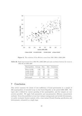 0,8


                                0,7


                                0,6
             Scores 2004-2006




                                0,5


                                0,4


                                0,3


                                0,2


                                0,1
                                      0,3        0,4         0,5        0,6          0,7          0,8      0,9         1
                                                                      Scores 1994-1996

                                            Below 10,000      10,000-20,000          20,000-50,000      Above 50,000



          Figure 6. The evolution of the eﬃciency scores from 1994–1996 to 2003–2008


Table 20. Rank improvement from 1994–96 to 2003–2008 and rank correlation between the scores in
          1994–96 and 2003–2008

                                            Municipalities         Average     Max         Min       Correlation
                                            Below 10 000             8.26          103      −74           0.232
                                            10,000–20,000            11.7           76      −68           0.687
                                            20,000–50,000           −15.6           29      −77           0.317
                                            Above 50,000            −45.9           28     −108          −0.203
                                            Full sample                  0         103     −74            0.765



7    Conclusion
This article examines the extent of cost ineﬃciency of local governments in a sample of
202 municipalities of extended scope in the Czech Republic in the period 2003–2008. The
input side is deﬁned by current spending of the municipalities, and the outputs are core
services provided. We apply both parametric and non-parametric eﬃciency measurement
methods. Given the possibility to treat time variance endogenously and include determinants,
we prefer stochastic frontier analysis with a time-variant Pseudo-Translog speciﬁcation and
determinants, estimated in a single stage.


                                                                              38
 