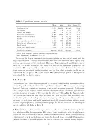 Table 1. Expenditures: summary statistics

                                                           Mean         Min        Max     Share (%)
       Administration                                     73,782      18,608    413,069        32.06
       Agriculture                                         1,604           0     34,134          0.7
       Culture and sports                                 29,433           0    282,169        12.79
       Education: discretionary                           24,410       2,802    156,127        10.61
       Environmental protection                           20,246           0    175,700         8.80
       Health                                              2,663           0     62,300         1.16
       Housing and regional development                   31,320         722    219,797        13.61
       Industry and infrastructure                        27,177           0    385,696        11.81
       Public safety                                       9,719           0    122,909         4.22
       Social care: discretionary                          9,860           0    107,973         4.29
       Total after exclusion                             230,163      36,451   1,498,326      100.00
      Source: ARIS database, Ministry of Finance; own calculations.
      Note: Thousands (Czech koruna), N =1212.

    To account for diverse cost conditions in municipalities, we alternatively work with the
wage-adjusted inputs. Thereby, we assume that the labor cost diﬀerence across regions may
serve as a good proxy for the overall cost diﬀerence. Wage adjustment input is particularly
useful in DEA where alternative ways to include wage in the production process are less
convenient. The wage variable nevertheless contains sizeable imperfections: since data on
gross wages are unavailable on the municipal level, we ﬁrst collect wages for the 76 territo-
rial districts for the period 2003–2005, and in 2006–2008 use wage growth in 14 regions to
approximate for the district wages.

3.3     Outputs
Our preference for a comprehensive approach to eﬃciency is motivated by issues of fungibility
of spending and misclassiﬁcations into expenditure categories. Moreover, we can swiftly
disregard that some expenditure items may relate to various classes of outputs. At the same
time, a single output variable may be relevant for diﬀerent classes of outputs. Our variable
selection is driven primarily by literature in the ﬁeld (see Table A2 in the Appendix), by
the country speciﬁcs of the local public sector in the Czech Republic, data availability, and
by the attempt to match each speciﬁc expenditure group with a group-speciﬁc set of output
variables. As agriculture and health spending is negligible in municipalities budgets, we do
not seek outputs speciﬁc to these expenditure groups. In the end, we select the following 19
output variables, listed also in Table 2.

Administration Administration expenditures are related to size of Population of the dis-
trict administered by the municipality. This reﬂects that a municipality with extended powers
carries out many administrative services for the district as the whole. Social care expenditures
reﬂect support for retirements homes and homes for disabled, hence we include Old population
(population above 65 years of age) and the number of Homes for disabled among outputs.

                                                     9
 