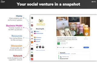 Your social venture in a snapshot
Home
Share progress and
performance updates
Business Model
Find the modules of
the IRP’s accelerator
Discussion
Create public and
private discussions
Resources
Your startup library
for files and docs
Network
Invite & organize your
supporters’ network
 