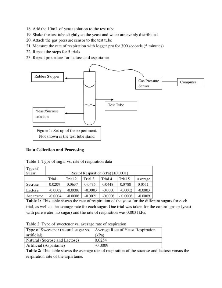 Irp 3 cell respiration