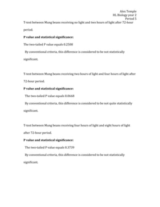 Alex Temple
                                                                  HL Biology year 2
                                                                            Period 5
T-test between Mung beans receiving no light and two hours of light after 72-hour

period.

P value and statistical significance:

The two-tailed P value equals 0.2508

 By conventional criteria, this difference is considered to be not statistically

significant.



T-test between Mung beans receiving two hours of light and four hours of light after

72-hour period.

P value and statistical significance:

 The two-tailed P value equals 0.0668

 By conventional criteria, this difference is considered to be not quite statistically

significant.



T-test between Mung beans receiving four hours of light and eight hours of light

after 72-hour period.

P value and statistical significance:

 The two-tailed P value equals 0.3739

 By conventional criteria, this difference is considered to be not statistically

significant.
 