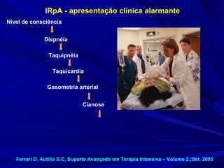 IRpA - apresentação clínica alarmante
Nível de consciência


              Dispnéia

                Taquipnéia

                  Taquicardia

                Gasometria arterial


                              Cianose




   Ferrari D. Autílio S.C, Suporte Avançado em Terapia Intensiva – Volume 2.;Set. 2005
 