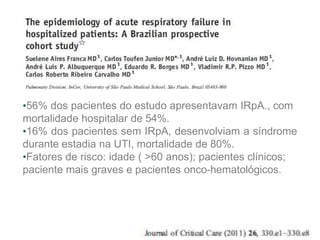 •56% dos pacientes do estudo apresentavam IRpA., com
mortalidade hospitalar de 54%.
•16% dos pacientes sem IRpA, desenvolviam a síndrome
durante estadia na UTI, mortalidade de 80%.
•Fatores de risco: idade ( >60 anos); pacientes clínicos;
paciente mais graves e pacientes onco-hematológicos.
 