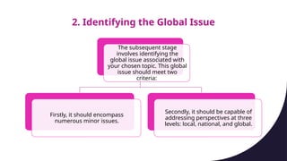 Individual report of global perspective. | PPTX