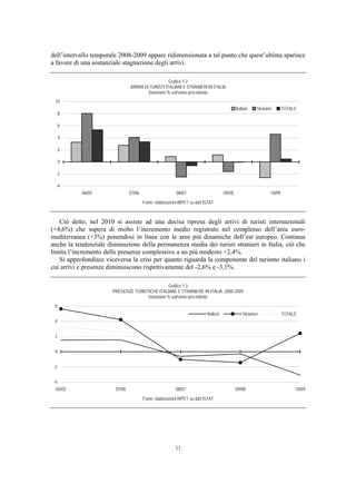 dell’intervallo temporale 2008-2009 appare ridimensionata a tal punto che quest’ultima sparisce
a favore di una sostanziale stagnazione degli arrivi.

                                                    Grafico 1.2
                                ARRIVI DI TURISTI ITALIANI E STRANIERI IN ITALIA
                                         Variazioni % sull’anno precedente
 10
                                                                                              Italiani    Stranieri       TOTALE
      8

      6

      4

      2

      0

  -2

  -4
           06/05                07/06                     08/07                       09/08                       10/09
                                        Fonte: elaborazioni IRPET su dati ISTAT



   Ciò detto, nel 2010 si assiste ad una decisa ripresa degli arrivi di turisti internazionali
(+4,6%) che supera di molto l’incremento medio registrato nel complesso dell’area euro-
mediterranea (+3%) ponendosi in linea con le aree più dinamiche dell’est europeo. Continua
anche la tendenziale diminuzione della permanenza media dei turisti stranieri in Italia, ciò che
limita l’incremento delle presenze complessive a un più modesto +2,4%.
   Si approfondisce viceversa la crisi per quanto riguarda la componente del turismo italiano i
cui arrivi e presenze diminuiscono rispettivamente del -2,6% e -3,1%.

                                                 Grafico 1.3
                       PRESENZE TURISTICHE ITALIANE E STRANIERE IN ITALIA. 2000-2009
                                      Variazioni % sull’anno precedente
 6
                                                                           Italiani               Stranieri               TOTALE
 4


 2


 0


 -2


 -4
  06/05                 07/06                             08/07                               09/08                            10/09
                                        Fonte: elaborazioni IRPET su dati ISTAT




                                                         11
 