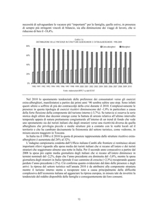 necessità di salvaguardare le vacanze più “importanti” per la famiglia, quelle estive, in presenza
di sempre più stringenti vincoli di bilancio, sia alla diminuzione dei viaggi di lavoro, che si
riducono di ben il -18,4%.

                                                   Grafico 1.6
             DISTRIBUZIONE DELLE PRESENZE IN STRUTTURE ALBERGHIERE E EXTRA-ALBERGHIERE. 1990-2009
   80%                                                                             Extra-alberghieri   Alberghieri


   60%



   40%



   20%



    0%
         1990 1991 1992 1993 1994 1995 1996 1997 1998 1999 2000 2001 2002 2003 2004 2005 2006 2007 2008 2009 2010
                                         Fonte: elaborazioni IRPET su dati ISTAT



    Nel 2010 lo spostamento tendenziale delle preferenze dei consumatori verso gli esercizi
extra-alberghieri, manifestatosi a partire dai primi anni ‘90 sembra subire uno stop. Sono infatti
questi ultimi a soffrire di più dei contraccolpi della crisi durante il 2010. Complessivamente le
presenze in questa tipologia di esercizi ricettivi diminuiscono del -1,9% in particolare a causa
della forte flessione della componente del turismo interno (-3,7%). Se tuttavia si osserva la serie
storica degli ultimi due decenni emerge come la battuta di arresto relativa all’ultimo intervallo
temporale appaia di natura prettamente congiunturale all’interno di un trend di fondo che vede
uno spostamento sia dei turisti italiani che degli stranieri verso una ricettività diversa da quella
alberghiera che privilegia piccole e medie strutture più a contatto con le realtà locali ed il
territorio e che ha cambiato decisamente la fisionomia del settore turistico, come vedremo, in
misura ancora maggiore in Toscana.
    In Italia tra il 1990 e il 2010 la quota di presenze rappresentata dalle strutture ricettive extra-
alberghiere è aumentata dal 24% al 32%.
    L’indagine campionaria condotta dall’Ufficio italiano Cambi alle frontiere ci restituisce alcuni
importanti rilievi riguardo alla spesa media dei turisti italiani che si recano all’estero e dei turisti
stranieri che soggiornano almeno una notte in Italia. Per il secondo anno consecutivo a partire dal
2008 la spesa pro capite media giornaliera degli italiani che si recano all’estero diminuisce in
termini nominali del -2,2%, dopo che l’anno precedente era diminuita del -3,8%, mentre la spesa
giornaliera degli stranieri in Italia riprende il suo cammino di crescita (+2,3%) recuperando quanto
perduto l’anno precedente (-2%). Ciò conferma quanto evidenziato dal dato delle presenze e degli
arrivi: la ripresa del settore turistico nell’annata 2010 è da attribuirsi alla componente straniera
mentre il turismo interno stenta a recuperare tono a causa principalmente della difficoltà
complessiva dell’economia italiana ad agganciare la ripresa europea, in misura tale da invertire la
tendenziale del reddito disponibile delle famiglie e conseguentemente dei loro consumi.




                                                          13
 
