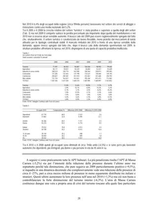 Nel 2010 il 6,4% degli occupati della regione (circa 99mila persone) lavoravano nel settore dei servizi di alloggio e
ristorazione contro una media nazionale del 5,2%.
Tra il 2005 e il 2008 la crescita relativa del settore “turistico” è stata positiva e superiore a quella degli altri settori
(Tab. 3) ma nel 2009 il comparto subisce la perdita percentuale più importante dopo quella del manifatturiero e nel
2010 non si osserva alcun sensibile aumento. Il brusco calo del 2009 può essere ragionevolmente spiegato dal fatto
che, strutturalmente, il settore turistico è caratterizzato da lavoro flessibile, meno protetto dai meccanismi di tutela
attivatisi per le tipologie contrattuali stabili. Il mancato rimbalzo del 2010 a fronte di una ripresa sensibile della
domanda, appare invece spiegato dal fatto che, dopo il brusco calo della domanda sperimentato nel 2009, le
strutture produttive affrontano la ripresa, nel 2010, dispongono di una quota di capacità produttiva inutilizzata.
Tabella 3
OCCUPATI PER SETTORE IN TOSCANA
Valori assoluti e variazioni % annuali

                                             2005              2006          2007            2008           2009        2010

Turismo                                    77.491          86.042          96.887          106.566        98.950       99.640
Agricoltura                                58.171          59.831          50.224           46.804        53.431       55.649
Industria in senso stretto                348.523         330.774         342.948          358.364       328.813      295.093
Costruzioni                               121.205         122.443         137.798          133.527       130.604      139.193
Commercio                                 250.821         269.387         251.010          253.461       241.684      250.793
Altre attività                            731.154         763.027         767.651          785.264       815.415      713.483
TOTALE                                  1.587.365       1.631.504       1.646.518        1.683.985     1.668.897    1.553.852

Turismo                                                    11,0%            12,6%           10,0%         -7,1%         0,7%
Agricoltura                                                 2,9%           -16,1%           -6,8%         14,2%         4,2%
Industria in senso stretto                                 -5,1%             3,7%            4,5%         -8,2%       -10,3%
Costruzioni                                                 1,0%            12,5%           -3,1%         -2,2%         6,6%
Commercio                                                   7,4%            -6,8%            1,0%         -4,6%         3,8%
Altre attività                                              4,4%             0,6%            2,3%          3,8%       -12,5%
TOTALE                                                      2,8%             0,9%            2,3%         -0,9%        -6,9%
Fonte: ISTAT, Indagine Continua sulle Forze di Lavoro

Tabella 4

                     Occupati 2010          Composizione %        Differenza 2010-2008     Differenza % 2010-2008

Dipendenti                   67.778                     68,0                    -2.532                       -3,6
Autonomi                     31.862                     32,0                    -4.394                      -12,1

Uomini                       44.366                     44,5                    -1.151                       -2,5
Donne                        55.274                     55,5                    -5.774                       -9,5

Italiani                     79.532                     79,8                    -2.913                       -3,5
Stranieri                    20.108                     20,2                    -4.012                      -16,6

15-34 anni                39.149                        39,3                      -298                       -1,7
35-44                     30.059                        30,2                       409                        1,8
45+                       30.432                        30,5                    -7.037                      -18,8
Fonte: ISTAT, Indagine Continua sulle Forze di Lavoro

Tra il 2010 e il 2008 quindi gli occupati sono diminuiti di circa 7mila unità (-6,5%) e si sono persi più lavoratori
autonomi che dipendenti, più immigrati, più donne e più persone in età da 45 anni in su.



    A seguire vi sono praticamente tutte le APT balneari. La più penalizzata risulta l’APT di Massa
Carrara (-5,2%) sia per l’intensità della riduzione delle presenze durante l’ultimo anno ma
soprattutto perché tale diminuzione, che pure seguiva un 2009 particolarmente positivo (+9,5%),
si inquadra in una dinamica decennale che complessivamente vede una riduzione delle presenze di
circa il -27%, pari a circa mezzo milione di presenze in meno equamente distribuite tra italiani e
stranieri. Questi ultimi aumentano la loro presenza nell’area nel 2010 (+1,3%) ma ciò non basta a
controbilanciare la forte diminuzione del turismo interno (-6,3%). L’area di Massa Carrara
costituisce dunque una vera e propria area di crisi del turismo toscano alla quale fare particolare




                                                                               28
 
