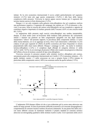 italiani. Se la crisi economica internazionale li aveva colpiti particolarmente nel segmento
straniero (-2,1%) tanto più oggi questa componente (+4,4%) è alla base della ripresa
complessiva delle presenze. Viceversa la ripresa appare ancora lontana per il segmento del
turismo interno ancora in forte diminuzione (-3,2%).
    Dunque vi è un solo comparto nella galassia extra-alberghiera che nel complesso realizza
una performance negativa, il segmento dei campeggi che registra un -3,7% di presenze e che,
visto il suo peso, frena la crescita del settore extra-alberghiero nel suo complesso e apporta un
contributo negativo importante al risultato generale della Toscana (-0,9% su una crescita totale
del +2,6%).
    La stagnazione delle presenze negli esercizi extra-alberghieri non sembra interpretabile,
dunque, in alcun modo come un’inversione della tendenza delle preferenze dei consumatori
italiani e stranieri ma piuttosto un fatto congiunturale spiegabile con due degli elementi
interpretativi “chiave” del presente rapporto, la prevalenza della componente italiana e il peso
della risorsa balneare, cui se ne aggiunge un terzo, forse il più interessante e allarmante: la crisi
colpisce di più quei segmenti di offerta di profilo economico più basso frequentati in misura
preponderante dalle classi meno abbienti. Dunque i campeggi su tutti , ma anche le residenze
turistico-alberghiere (-1,6%) e il complesso degli alberghi di categoria inferiore (1 stella
-6,6% 2 stelle +0,3%), la cui emorragia di presenze riflette solo in parte una progressiva riduzione
dell’offerta a favore di strutture consimili di tipo extra-alberghiero.
    Viceversa crescono le presenze proprio nelle strutture ricettive alberghiere più costose,
unicamente grazie alla componente internazionale nei 4 stelle (+15% le presenze straniere , -2%
quelle italiane), mentre i 5 stelle conoscono un vero e proprio boom (+29%) trainato in
particolare dalla componente estera (+40%) ma sostenuto anche da quella italiana (+15%).

                                                              Grafico 2.15
                                   PRESENZE TURISTICHE ITALIANE E STRANIERE PER ESERCIZI RICETTIVI
                                                         Variazioni % 2010/2009
                 40
                                                                                                                  5 stelle

                 30
     STRANIERI




                 20
                                                      4 stelle

                                         2 stelle           3 stelle                  Altri es.
                 10
                             RTA
                                              Agriturismi
                  0
                                      Campeggi
                 -10           1 stella
                       -10               -5                          0                    5                  10              15
                                                                  ITALIANI

                                         Fonte: elaborazioni IRPET su dati Ufficio Regionale di Statistica



    L’andamento 2010 dunque riflette ciò che si era evidenziato già lo scorso anno attraverso una
analisi di lungo periodo. In anni di persistente difficoltà economica e di crescente disuguaglianza i
comportamenti di consumo turistico tendono divaricarsi nettamente. In una prima fase della crisi i
ceti meno abbienti cercano di mantenere inalterato il proprio standard di consumo turistico
attraverso un downgrading qualitativo delle strutture ricettive scelte. Con il persistere della crisi il




                                                                             33
 