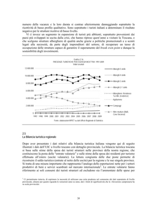 numero della vacanze e la loro durata si contrae ulteriormente danneggiando soprattutto la
ricettività di basso profilo qualitativo. Sono soprattutto i turisti italiani a determinare il risultato
negativo per le strutture ricettive di basso livello.
    Vi è invece un segmento in espansione di turisti più abbienti, soprattutto provenienti dai
paesi più sviluppati in uscita dalla crisi, che hanno ripreso quest’anno a visitare la Toscana, e
che scelgono strutture alberghiere di qualità anche grazie a politiche promozionali e a sconti
legati alla necessità, da parte degli imprenditori del settore, di recuperare un tasso di
occupazione delle strutture capace di garantire il superamento del break even point e dunque la
sostenibilità degli investimenti.

                                                        Grafico 2.16
                                    PRESENZE TURISTICHE PER ESERCIZI RICETTIVI. 1997-2009
                                                       Valori assoluti
  12.000.000                                                                                                Alberghi 5 stelle


  10.000.000                                                                                                Alberghi 4 stelle

                                                                                                            Alberghi 3 stelle
    8.000.000
                                                                                                            Alberghi 2-1 stelle
    6.000.000
                                                                                                            Alberghiero: Residenze
                                                                                                            Tur.Alb. (residence)
    4.000.000
                                                                                                            Agriturismo

    2.000.000                                                                                               Campeggi

                                                                                                            Altre strutture (B&B,
            0
                                                                                                            Case Vacanza)
             1997 1998 1999 2000 2001 2002 2003 2004 2005 2006 2007 2008 2009
                                     Fonte: elaborazioni IRPET su dati Ufficio Regionale di Statistica




2.5
La Bilancia turistica regionale

Dopo aver presentato i dati relativi alla bilancia turistica italiana vengono qui di seguito
illustrati i dati dell’UIC a livello toscano con dettaglio provinciale. La bilancia turistica toscana
si basa sulle stime della spesa dei turisti stranieri nelle province della nostra regione, che
costituiscono la posta delle “entrate valutarie” e sulle stime della spesa dei residenti per turismo
effettuata all’estero (uscite valutarie). La lettura congiunta delle due poste permette di
ricostruire il saldo turistico (entrate al netto delle uscite) per la regione e le sue singole province.
Si tratta di una misura importante che rappresenta l’analogo delle esportazioni nette per i settori
produttivi di beni e servizi scambiati sul mercato internazionale5. Le entrate valutarie fanno
riferimento ai soli consumi dei turisti stranieri ed escludono sia l’ammontare delle spese per

5
  Ci permettiamo tuttavia, di esprimere la necessità di utilizzare una certa prudenza nel commento dei dati soprattutto di livello
provinciale, almeno per quanto riguarda le variazioni anno su anno, dati i limiti di significatività che la rilevazione campionaria ha
su scala provinciale.




                                                                   34
 