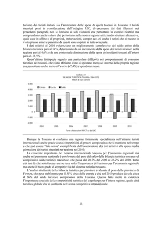 turismo dei turisti italiani sia l’ammontare delle spese di quelli toscani in Toscana. I turisti
stranieri presi in considerazione dall’indagine UIC, diversamente dai dati illustrati nei
precedenti paragrafi, non si limitano ai soli visitatori che pernottano in esercizi ricettivi ma
comprendono anche coloro che pernottano nella nostra regione utilizzando strutture alternative,
quali case in affitto o di proprietà, imbarcazioni, camper ecc. ed anche i turisti che si recano in
visita presso amici e parenti e da questi sono ospitati in tutto o in parte.
    I dati relativi al 2010 evidenziano un miglioramento complessivo del saldo attivo della
bilancia turistica pari al 14%, determinato da un incremento della spesa dei turisti stranieri nella
regione pari al 4,6% e da una contestuale diminuzione della spesa dei residenti toscani all’estero
pari al -11,5% .
    Quest’ultima fattispecie segnala una particolare difficoltà nei comportamenti di consumo
turistico dei toscani, che come abbiamo visto si spostano meno all’interno della propria regione
ma pernottano anche meno all’estero (-7,4%) e spendono meno.

                                                    Grafico 2.17
                                     BILANCIA TURISTICA ITALIANA. 2004-2010
                                               Milioni di euro correnti
    5.000
              Entrata   Uscita     Saldo
    4.000

    3.000

    2.000

    1.000

       0

   -1.000

   -2.000
              2004          2005              2006              2007               2008   2009   2010
                                           Fonte: elaborazioni IRPET su dati UIC



    Dunque la Toscana si conferma una regione fortemente specializzata nell’attrarre turisti
internazionali anche grazie a una competitività di prezzo complessiva che si mantiene nel tempo
e che può essere “lato sensu” esemplificata dall’osservazione dei dati relativi alla spesa media
giornaliera dei turisti stranieri per regione nel 2010.
    La crescente importanza del turismo internazionale toscano per l’economia regionale ma
anche nel panorama nazionale è confermata dal peso del saldo della bilancia turistica toscana sul
complessivo saldo turistico nazionale, che passa dal 20,7% del 2006 al 26,2% del 2010. Tutto
ciò non fa che sottolineare ancora una volta l’importanza del turismo per l’economia regionale
ma anche il buon grado di competitività del sistema turistico toscano.
    L’analisi strutturale della bilancia turistica per province evidenzia il peso della provincia di
Firenze, che pesa stabilmente per il 55% circa delle entrate e che nel 2010 produce da sola circa
il 66% del saldo turistico complessivo della Toscana. Questo fatto mette in evidenza
l’importanza cruciale della competitività turistica del capoluogo per l’intera regione, quale città
turistica globale che si confronta nell’arena competitiva internazionale.




                                                           35
 