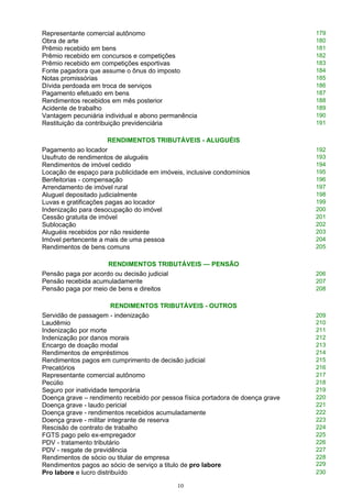 Representante comercial autônomo 179
Obra de arte 180
Prêmio recebido em bens 181
Prêmio recebido em concursos e competições 182
Prêmio recebido em competições esportivas 183
Fonte pagadora que assume o ônus do imposto 184
Notas promissórias 185
Dívida perdoada em troca de serviços 186
Pagamento efetuado em bens 187
Rendimentos recebidos em mês posterior 188
Acidente de trabalho 189
Vantagem pecuniária individual e abono permanência 190
Restituição da contribuição previdenciária 191
RENDIMENTOS TRIBUTÁVEIS - ALUGUÉIS
Pagamento ao locador 192
Usufruto de rendimentos de aluguéis 193
Rendimentos de imóvel cedido 194
Locação de espaço para publicidade em imóveis, inclusive condomínios 195
Benfeitorias - compensação 196
Arrendamento de imóvel rural 197
Aluguel depositado judicialmente 198
Luvas e gratificações pagas ao locador 199
Indenização para desocupação do imóvel 200
Cessão gratuita de imóvel 201
Sublocação 202
Aluguéis recebidos por não residente 203
Imóvel pertencente a mais de uma pessoa 204
Rendimentos de bens comuns 205
RENDIMENTOS TRIBUTÁVEIS — PENSÃO
Pensão paga por acordo ou decisão judicial 206
Pensão recebida acumuladamente 207
Pensão paga por meio de bens e direitos 208
RENDIMENTOS TRIBUTÁVEIS - OUTROS
Servidão de passagem - indenização 209
Laudêmio 210
Indenização por morte 211
Indenização por danos morais 212
Encargo de doação modal 213
Rendimentos de empréstimos 214
Rendimentos pagos em cumprimento de decisão judicial 215
Precatórios 216
Representante comercial autônomo 217
Pecúlio 218
Seguro por inatividade temporária 219
Doença grave – rendimento recebido por pessoa física portadora de doença grave 220
Doença grave - laudo pericial 221
Doença grave - rendimentos recebidos acumuladamente 222
Doença grave - militar integrante de reserva 223
Rescisão de contrato de trabalho 224
FGTS pago pelo ex-empregador 225
PDV - tratamento tributário 226
PDV - resgate de previdência 227
Rendimentos de sócio ou titular de empresa
Rendimentos pagos ao sócio de serviço a titulo de pro labore
228
229
Pro labore e lucro distribuído 230
10
 