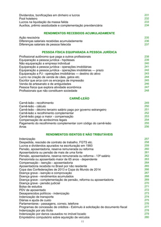 Dividendos, bonificações em dinheiro e lucros 231
Pool hoteleiro 232
Lucros na liquidação da massa falida 233
Auxílios, prêmio assiduidade e complementação previdenciária 234
RENDIMENTOS RECEBIDOS ACUMULADAMENTE
Ação rescisória 235
Diferenças salariais recebidas acumuladamente 236
Diferenças salariais de pessoa falecida 237
PESSOA FÍSICA EQUIPARADA A PESSOA JURÍDICA
Profissional autônomo que paga a outros profissionais 238
Equiparação a pessoa jurídica - hipóteses 239
Não equiparação a empresa individual 240
Equiparação a pessoa jurídica - operações imobiliárias 241
Equiparação a pessoa jurídica - operações imobiliárias — prazo 242
Equiparação a PJ - operações imobiliárias — destino do ativo 243
Lucro na criação de venda de cães, gatos etc. 244
Escritor que arca com os encargos de impressão 245
Venda de artesanato e de antiguidades 246
Pessoa física que explora atividade econômica 247
Profissionais que não constituem sociedade 248
CARNÊ-LEÃO
Carnê-leão - recolhimento 249
Carnê-leão - cálculo 250
Carnê-leão - décimo terceiro salário pago por governo estrangeiro 251
Carnê-leão x recolhimento complementar 252
Carnê-leão pago a maior - compensação 253
Compensação de acréscimos legais 254
Pagamento do recolhimento complementar com código do carnê-leão 255
Arras 256
RENDIMENTOS ISENTOS E NÃO TRIBUTÁVEIS
Indenização 257
Despedida, rescisão de contrato de trabalho, FGTS etc. 258
Lucros e dividendos apurados na escrituração em 1993 259
Pensão, aposentadoria, reserva remunerada ou reforma 260
Aposentadoria ou pensão de mais de uma fonte 261
Pensão, aposentadoria, reserva remunerada ou reforma - 13º salário 262
Pensionista ou aposentado maior de 65 anos - dependente 263
Compensação - isenção - aposentadoria 264
Aposentadoria recebida no Brasil por não residente 265
Copa das Confederações de 2013 e Copa do Mundo de 2014 266
Doença grave - isenção e comprovação 267
Doença grave - rendimentos acumulados 268
Doença grave - complementação de pensão, reforma ou aposentadoria 269
Doença grave - pensão judicial 270
Bolsa de estudos 271
PDV de aposentado 272
Desaparecidos políticos - indenização 273
Indenização de transporte 274
Diárias e ajuda de custo 275
Parlamentares - passagens, correio, telefone 276
Programas de concessão de créditos - Estímulo à solicitação de documento fiscal 277
Indenização por ato ilícito 278
Indenização por danos causados no imóvel locado 279
Empréstimo compulsório sobre aquisição de veículos 280
11
 
