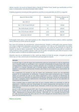 cálculo mensal e da anual do Imposto sobre a Renda da Pessoa Física, desde que escrituradas em livro-
caixa, e comprovadas como documentação hábil e idônea.
A tabela progressiva mensal para fatos geradores ocorridos no ano-calendário de 2014 é a seguinte:
Base de Cálculo (R$) Alíquota (%) Parcela a Deduzir do
IR (R$)
Até 1787,77 - -
De 1.1.787,78 até 2.679,29 7,5 134,08
De 2.679,30 até 3.572,43 15 335,03
De 3.572,44 até 4.463,81 22,5 602,96
Acima de 4.463,81 27,5 826,15
A tributação incide sobre o valor total recebido no mês, independentemente de os valores unitários recebidos
serem inferiores ao limite mensal de isenção.
Nos casos de contratos de arrendamento, subarrendamento, locação e sublocação entre pessoas físicas,
com preço e pagamento estipulados para períodos superiores a um mês ou com recebimento acumulado,
antecipado ou não, o rendimento é computado integralmente, para efeito de determinação do cálculo do
imposto, no mês do efetivo recebimento. Se o bem produtor dos rendimentos for possuído em condomínio,
cada condômino deve considerar apenas o valor que lhe couber mensalmente para efeito de apurar a base
de cálculo sujeita à incidência da tabela progressiva mensal.
Havendo mais de um recebimento no mês, ainda que abaixo do limite de isenção, e locação por período
menor que um mês, somar-se-ão os rendimentos para apuração do imposto.
Atenção:
O imposto pago no país de origem dos rendimentos pode ser compensado no mês do pagamento
com o imposto relativo ao carnê-leão e com o apurado na Declaração de Ajuste Anual, até o valor
correspondente à diferença entre o imposto calculado com a inclusão dos rendimentos de fontes
no exterior e o imposto calculado sem a inclusão desses rendimentos, observado os acordos,
tratados e convenções internacionais firmados pelo Brasil ou da existência de reciprocidade de
tratamento;
Se o pagamento do imposto no país de origem dos rendimentos ocorrer em ano-calendário
posterior ao do recebimento do rendimento, a pessoa física pode compensá-lo com o imposto
relativo ao carnê-leão do mês do seu efetivo pagamento e com o apurado na Declaração de
Ajuste Anual do ano-calendário do pagamento do imposto, observado o limite de compensação de
que trata o parágrafo anterior relativamente à Declaração de Ajuste Anual do ano-calendário do
recebimento do rendimento;
Caso o imposto pago no exterior seja maior do que o imposto relativo ao carnê-leão no mês do
pagamento, a diferença pode ser compensada nos meses subsequentes até dezembro do ano-
calendário e na Declaração de Ajuste Anual, observado o limite de que trata o primeiro parágrafo
deste Atenção.
(Lei nº 11.482, de 31 de maio de 2007, arts. 1º e 3º, alterada pela Lei nº 12.469, de 26 de agosto
de 2011; Lei nº 12.024, de 27 de agosto de 2009, art. 3º, Decreto nº 3.000, de 26 de março de
1999 – Regulamento do Imposto sobre a Renda - RIR/1999, art. 110; Instrução Normativa RFB
nº 1.500, de 29 de outubro de 2014, arts 53 a 57 e 65; Solução de Consulta Interna Cosit nº 3 -
Cosit, de 8 de fevereiro de 2012)
Retorno ao sumário
122
 