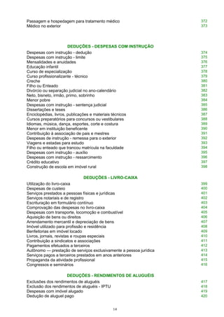 Passagem e hospedagem para tratamento médico 372
Médico no exterior 373
DEDUÇÕES - DESPESAS COM INSTRUÇÃO
Despesas com instrução - dedução 374
Despesas com instrução - limite 375
Mensalidades e anuidades 376
Educação infantil 377
Curso de especialização 378
Curso profissionalizante - técnico 379
Creche 380
Filho ou Enteado 381
Divórcio ou separação judicial no ano-calendário 382
Neto, bisneto, irmão, primo, sobrinho 383
Menor pobre 384
Despesas com instrução - sentença judicial 385
Dissertações e teses 386
Enciclopédias, livros, publicações e materiais técnicos 387
Cursos preparatórios para concursos ou vestibulares 388
Idiomas, música, dança, esportes, corte e costura 389
Menor em instituição beneficente 390
Contribuição à associação de pais e mestres 391
Despesas de instrução - remessa para o exterior 392
Viagens e estadas para estudo 393
Filho ou enteado que trancou matrícula na faculdade 394
Despesas com instrução - auxílio 395
Despesas com instrução - ressarcimento 396
Crédito educativo 397
Construção de escola em imóvel rural 398
DEDUÇÕES - LIVRO-CAIXA
Utilização do livro-caixa 399
Despesas de custeio 400
Serviços prestados a pessoas físicas e jurídicas 401
Serviços notariais e de registro 402
Escrituração em formulário contínuo 403
Comprovação das despesas no livro-caixa 404
Despesas com transporte, locomoção e combustível 405
Aquisição de bens ou direitos 406
Arrendamento mercantil e depreciação de bens 407
Imóvel utilizado para profissão e residência 408
Benfeitorias em imóvel locado 409
Livros, jornais, revistas e roupas especiais 410
Contribuição a sindicatos e associações 411
Pagamentos efetuados a terceiros 412
Autônomo — prestação de serviços exclusivamente a pessoa jurídica 413
Serviços pagos a terceiros prestados em anos anteriores 414
Propaganda da atividade profissional 415
Congressos e seminários 416
DEDUÇÕES - RENDIMENTOS DE ALUGUÉIS
Exclusões dos rendimentos de aluguéis 417
Exclusão dos rendimentos de aluguéis - IPTU 418
Despesas com imóvel alugado 419
Dedução de aluguel pago 420
14
 