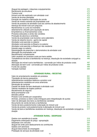 Aluguel de pastagem, máquinas e equipamentos 472
Rendimento da avicultura 473
Turismo rural 474
Imóvel rural não explorado com atividade rural 475
Venda de árvores plantadas 476
Extração de madeira e fabricação de carvão 477
Venda de minério extraído de propriedade rural 478
Venda de produtos da atividade rural aos centros de abastecimento 479
Herança de imóvel rural com prejuízos 480
Rendimentos no curso do inventário 481
Adiantamento utilizado para aquisição de bens 482
Empréstimos ou financiamentos rurais 483
Produtos estocados e ainda não vendidos 484
Produção de alevinos e embriões 485
Venda de propriedade rural durante o ano-calendário 486
Venda de rebanho bovino - ganho de capital 487
Atividade rural exercida no exterior 488
Atividade rural exercida no Brasil e no exterior 489
Atividade rural exercida no Brasil por não residente 490
Imposto pago no exterior 491
Desobrigação de preencher o demonstrativo da atividade rural 492
Alienação de propriedade rural 493
Recolhimento complementar 494
Valor recebido em produtos rurais por terra cedida 495
Transferência de bens e benfeitorias na herança, dissolução da sociedade conjugal ou
doação
496
Alienação de imóvel rural e benfeitorias - conversão por índice de produtos rurais 497
Alienação de bem rural - conversão por índice de produtos rurais 498
Fundo de Liquidez 499
Variação Cambial 500
ATIVIDADE RURAL - RECEITAS
Valor do arrendamento recebido em produtos 501
Tripulação de barcos pesqueiros 502
Adiantamentos recebidos relativos a produto rural 503
Adiantamentos recebidos em anos anteriores 504
Devolução de compras 505
Cessão de direito de bem destinado à atividade rural 506
Valores recebidos de órgãos públicos 507
Recebimento de seguros 508
Nota promissória rural 509
Decisão judicial 510
Produto rural vendido por cooperativa 511
Animais, produtos ou bens rurais entregues para integralização de quotas 512
Valor de alienação dos bens ou benfeitorias vendidos 513
Documento de venda de bens e benfeitorias 514
Venda de bens posteriormente à alienação do imóvel rural 515
Venda de produto rural posteriormente à alienação do imóvel rural 516
Venda de bens e benfeitorias recebidos em herança, dissolução da sociedade conjugal ou
doação
517
ATIVIDADE RURAL - DESPESAS
Gastos com assistência à saúde 518
Pagamento antecipado do preço - apropriação 519
Despesas com veículos 520
Aluguel de avião para deslocamento do contribuinte 521
Gastos com aeronave 522
Aluguel descontado do empregado 523
Prestação de serviços da atividade rural 524
16
 