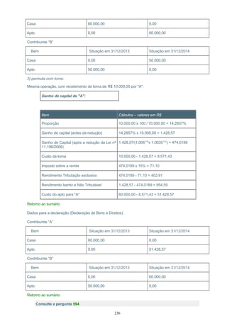 Casa 60.000,00 0,00
Apto. 0,00 60.000,00
Contribuinte “B”
Bem Situação em 31/12/2013 Situação em 31/12/2014
Casa 0,00 50.000,00
Apto. 50.000,00 0,00
2) permuta com torna:
Mesma operação, com recebimento de torna de R$ 10.000,00 por "A".
Ganho de capital de "A":
Item Cálculos – valores em R$
Proporção 10.000,00 x 100 / 70.000,00 = 14,2857%
Ganho de capital (antes da redução) 14,2857% x 10.000,00 = 1.428,57
Ganho de Capital (após a redução da Lei nº
11.196/2006)
1.428,57/(1,006119
x 1,0035112
) = 474,0189
Custo da torna 10.000,00 - 1.428,57 = 8.571,43
Imposto sobre a renda 474,0189 x 15% = 71,10
Rendimento Tributação exclusiva 474,0189 - 71,10 = 402,91
Rendimento Isento e Não Tributável 1.428,57 - 474,0189 = 954,55
Custo do apto para "A" 60.000,00 - 8.571,43 = 51.428,57
Retorno ao sumário
Dados para a declaração (Declaração de Bens e Direitos):
Contribuinte “A”
Bem Situação em 31/12/2013 Situação em 31/12/2014
Casa 60.000,00 0,00
Apto. 0,00 51.428,57
Contribuinte “B”
Bem Situação em 31/12/2013 Situação em 31/12/2014
Casa 0,00 60.000,00
Apto. 50.000,00 0,00
Retorno ao sumário
Consulte a pergunta 594
236
 