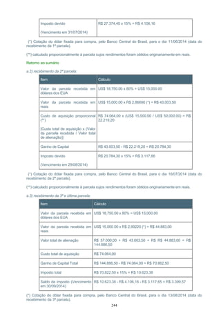 Imposto devido
(Vencimento em 31/07/2014)
R$ 27.374,40 x 15% = R$ 4.106,16
(*) Cotação do dólar fixada para compra, pelo Banco Central do Brasil, para o dia 11/06/2014 (data do
recebimento da 1ª parcela).
(**) calculado proporcionalmente à parcela cujos rendimentos foram obtidos originariamente em reais.
Retorno ao sumário
a.2) recebimento da 2ª parcela:
Item Cálculo
Valor da parcela recebida em
dólares dos EUA
US$ 18,750.00 x 80% = US$ 15,000.00
Valor da parcela recebida em
reais
US$ 15,000.00 x R$ 2,86690 (*) = R$ 43.003,50
Custo de aquisição proporcional
(**)
[Custo total de aquisição x (Valor
da parcela recebida / Valor total
de alienação)]
R$ 74.064,00 x (US$ 15,000.00 / US$ 50,000.00) = R$
22.219,20
Ganho de Capital R$ 43.003,50 - R$ 22.219,20 = R$ 20.784,30
Imposto devido
(Vencimento em 29/08/2014)
R$ 20.784,30 x 15% = R$ 3.117,66
(*) Cotação do dólar fixada para compra, pelo Banco Central do Brasil, para o dia 16/07/2014 (data do
recebimento da 2ª parcela).
(**) calculado proporcionalmente à parcela cujos rendimentos foram obtidos originariamente em reais.
a.3) recebimento da 3ª e última parcela:
Item Cálculo
Valor da parcela recebida em
dólares dos EUA
US$ 18,750.00 x 80% = US$ 15,000.00
Valor da parcela recebida em
reais
US$ 15,000.00 x R$ 2,99220 (*) = R$ 44.883,00
Valor total de alienação R$ 57.000,00 + R$ 43.003,50 + R$ R$ 44.883,00 = R$
144.886,50
Custo total de aquisição R$ 74.064,00
Ganho de Capital Total R$ 144.886,50 - R$ 74.064,00 = R$ 70.862,50
Imposto total R$ 70.822,50 x 15% = R$ 10.623,38
Saldo de imposto (Vencimento
em 30/09/2014)
R$ 10.623,38 - R$ 4.106,16 - R$ 3.117,65 = R$ 3.399,57
(*) Cotação do dólar fixada para compra, pelo Banco Central do Brasil, para o dia 13/08/2014 (data do
recebimento da 3ª parcela).
244
 