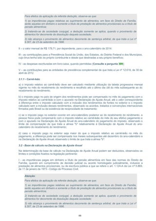 Para efeitos da aplicação da referida dedução, observe-se que:
1) as importâncias pagas relativas ao suprimento de alimentos, em face do Direito de Família,
serão aquelas em dinheiro e somente a título de prestação de alimentos provisionais ou a título de
pensão alimentícia;
2) tratando-se de sociedade conjugal, a dedução somente se aplica, quando o provimento de
alimentos for decorrente da dissolução daquela sociedade;
3) não alcança o provimento de alimentos decorrente de sentença arbitral, de que trata a Lei nº
9.307, de 23 de setembro de 1996.
II – o valor mensal de R$ 179,71, por dependente, para o ano-calendário de 2014:
III - as contribuições para a Previdência Social da União, dos Estados, do Distrito Federal e dos Municípios,
cujo ônus tenha sido do próprio contribuinte e desde que destinadas a seu próprio benefício;
IV - as despesas escrituradas em livro-caixa, quando permitidas (Consulte a pergunta 399);
V – as contribuições para as entidades de previdência complementar de que trata a Lei nº 12.618, de 30 de
abril de 2012.
3.1.1 - Carnê-leão
a) o imposto relativo ao carnê-leão deve ser calculado mediante utilização da tabela progressiva mensal
vigente no mês do recebimento do rendimento e recolhido até o último dia útil do mês subsequente ao do
recebimento do rendimento;
b) o imposto pago no país de origem dos rendimentos pode ser compensado no mês do pagamento com o
imposto relativo ao carnê-leão e com o apurado na Declaração de Ajuste Anual, até o valor correspondente
à diferença entre o imposto calculado com a inclusão dos rendimentos de fontes no exterior e o imposto
calculado sem a inclusão desses rendimentos, observado os acordos, tratados e convenções internacionais
firmados pelo Brasil ou da existência de reciprocidade de tratamento;
c) se o imposto pago no exterior ocorrer em ano-calendário posterior ao do recebimento do rendimento, a
pessoa física pode compensá-lo com o imposto relativo ao carnê-leão do mês do seu efetivo pagamento e
com o apurado na Declaração de Ajuste Anual do ano-calendário do pagamento do imposto, observado o
limite de compensação de que trata a alínea "b" relativamente à Declaração de Ajuste Anual do ano-
calendário do recebimento do rendimento;
d) caso o imposto pago no exterior seja maior do que o imposto relativo ao carnê-leão no mês do
pagamento, a diferença pode ser compensada nos meses subsequentes até dezembro do ano-calendário e
na Declaração de Ajuste Anual, observado o limite de que trata a alínea "b".
3.2 - Base de cálculo na Declaração de Ajuste Anual
Na determinação da base de cálculo na Declaração de Ajuste Anual podem ser deduzidos, observados os
limites e condições fixados na legislação pertinente:
I - as importâncias pagas em dinheiro a título de pensão alimentícia em face das normas do Direito de
Família, quando em cumprimento de decisão judicial ou acordo homologado judicialmente, inclusive a
prestação de alimentos provisionais, ou de escritura pública a que se refere o art. 1.124-A da Lei nº 5.869,
de 11 de janeiro de 1973 - Código de Processo Civil;
Atenção:
Para efeitos da aplicação da referida dedução, observe-se que:
1) as importâncias pagas relativas ao suprimento de alimentos, em face do Direito de Família,
serão aquelas em dinheiro e somente a título de prestação de alimentos provisionais ou a título de
pensão alimentícia;
2) tratando-se de sociedade conjugal, a dedução somente se aplica, quando o provimento de
alimentos for decorrente da dissolução daquela sociedade;
3) não alcança o provimento de alimentos decorrente de sentença arbitral, de que trata a Lei nº
9.307, de 23 de setembro de 1996.
66
 