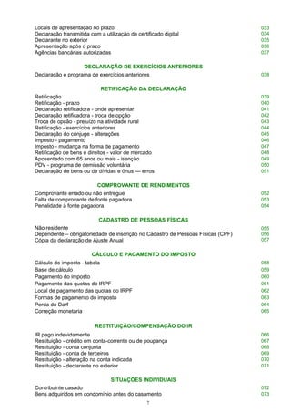 Locais de apresentação no prazo
Declaração transmitida com a utilização de certificado digital
033
034
Declarante no exterior 035
Apresentação após o prazo 036
Agências bancárias autorizadas 037
DECLARAÇÃO DE EXERCÍCIOS ANTERIORES
Declaração e programa de exercícios anteriores 038
RETIFICAÇÃO DA DECLARAÇÃO
Retificação 039
Retificação - prazo 040
Declaração retificadora - onde apresentar 041
Declaração retificadora - troca de opção 042
Troca de opção - prejuízo na atividade rural 043
Retificação - exercícios anteriores 044
Declaração do cônjuge - alterações 045
Imposto - pagamento 046
Imposto - mudança na forma de pagamento 047
Retificação de bens e direitos - valor de mercado 048
Aposentado com 65 anos ou mais - isenção 049
PDV - programa de demissão voluntária 050
Declaração de bens ou de dívidas e ônus — erros 051
COMPROVANTE DE RENDIMENTOS
Comprovante errado ou não entregue 052
Falta de comprovante de fonte pagadora 053
Penalidade à fonte pagadora 054
CADASTRO DE PESSOAS FÍSICAS
Não residente
Dependente – obrigatoriedade de inscrição no Cadastro de Pessoas Físicas (CPF)
Cópia da declaração de Ajuste Anual
055
056
057
CÁLCULO E PAGAMENTO DO IMPOSTO
Cálculo do imposto - tabela 058
Base de cálculo 059
Pagamento do imposto 060
Pagamento das quotas do IRPF 061
Local de pagamento das quotas do IRPF 062
Formas de pagamento do imposto 063
Perda do Darf 064
Correção monetária 065
RESTITUIÇÃO/COMPENSAÇÃO DO IR
IR pago indevidamente 066
Restituição - crédito em conta-corrente ou de poupança 067
Restituição - conta conjunta 068
Restituição - conta de terceiros 069
Restituição - alteração na conta indicada 070
Restituição - declarante no exterior 071
SITUAÇÕES INDIVIDUAIS
Contribuinte casado 072
Bens adquiridos em condomínio antes do casamento 073
7
 