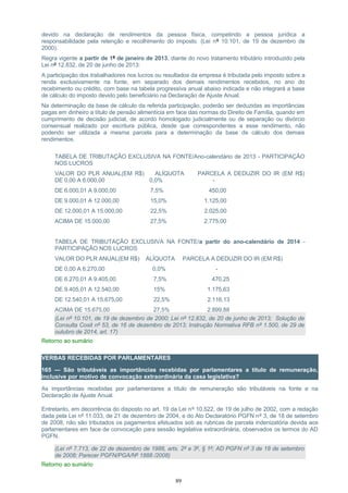 devido na declaração de rendimentos da pessoa física, competindo a pessoa jurídica a
responsabilidade pela retenção e recolhimento do imposto. (Lei nº 10.101, de 19 de dezembro de
2000).
Regra vigente a partir de 1º de janeiro de 2013, diante do novo tratamento tributário introduzido pela
Lei nº 12.832, de 20 de junho de 2013:
A participação dos trabalhadores nos lucros ou resultados da empresa é tributada pelo imposto sobre a
renda exclusivamente na fonte, em separado dos demais rendimentos recebidos, no ano do
recebimento ou crédito, com base na tabela progressiva anual abaixo indicada e não integrará a base
de cálculo do imposto devido pelo beneficiário na Declaração de Ajuste Anual.
Na determinação da base de cálculo da referida participação, poderão ser deduzidas as importâncias
pagas em dinheiro a título de pensão alimentícia em face das normas do Direito de Família, quando em
cumprimento de decisão judicial, de acordo homologado judicialmente ou de separação ou divórcio
consensual realizado por escritura pública, desde que correspondentes a esse rendimento, não
podendo ser utilizada a mesma parcela para a determinação da base de cálculo dos demais
rendimentos.
TABELA DE TRIBUTAÇÃO EXCLUSIVA NA FONTE/Ano-calendário de 2013 - PARTICIPAÇÃO
NOS LUCROS
VALOR DO PLR ANUAL(EM R$) ALÍQUOTA PARCELA A DEDUZIR DO IR (EM R$)
DE 0,00 A 6.000,00 0,0% -
DE 6.000,01 A 9.000,00 7,5% 450,00
DE 9.000,01 A 12.000,00 15,0% 1.125,00
DE 12.000,01 A 15.000,00 22,5% 2.025,00
ACIMA DE 15.000,00 27,5% 2.775,00
TABELA DE TRIBUTAÇÃO EXCLUSIVA NA FONTE/a partir do ano-calendário de 2014 -
PARTICIPAÇÃO NOS LUCROS
VALOR DO PLR ANUAL(EM R$) ALÍQUOTA PARCELA A DEDUZIR DO IR (EM R$)
DE 0,00 A 6.270,00 0,0% -
DE 6.270,01 A 9.405,00 7,5% 470,25
DE 9.405,01 A 12.540,00 15% 1.175,63
DE 12.540,01 A 15.675,00 22,5% 2.116,13
ACIMA DE 15.675,00 27,5% 2.899,88
(Lei nº 10.101, de 19 de dezembro de 2000; Lei nº 12.832, de 20 de junho de 2013; Solução de
Consulta Cosit nº 53, de 16 de dezembro de 2013; Instrução Normativa RFB nº 1.500, de 29 de
outubro de 2014, art. 17)
Retorno ao sumário
VERBAS RECEBIDAS POR PARLAMENTARES
165 — São tributáveis as importâncias recebidas por parlamentares a título de remuneração,
inclusive por motivo de convocação extraordinária da casa legislativa?
As importâncias recebidas por parlamentares a título de remuneração são tributáveis na fonte e na
Declaração de Ajuste Anual.
Entretanto, em decorrência do disposto no art. 19 da Lei nº 10.522, de 19 de julho de 2002, com a redação
dada pela Lei nº 11.033, de 21 de dezembro de 2004, e do Ato Declaratório PGFN nº 3, de 18 de setembro
de 2008, não são tributados os pagamentos efetuados sob as rubricas de parcela indenizatória devida aos
parlamentares em face de convocação para sessão legislativa extraordinária, observados os termos do AD
PGFN.
(Lei nº 7.713, de 22 de dezembro de 1988, arts. 2º e 3º, § 1º; AD PGFN nº 3 de 18 de setembro
de 2008; Parecer PGFN/PGA/Nº 1888 /2008)
Retorno ao sumário
89
 