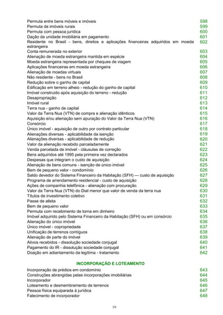 19
Permuta entre bens móveis e imóveis 598
Permuta de imóveis rurais 599
Permuta com pessoa jurídica 600
Dação da unidade imobiliária em pagamento 601
Residente no Brasil - bens, direitos e aplicações financeiras adquiridos em moeda
estrangeira
602
Conta remunerada no exterior 603
Alienação de moeda estrangeira mantida em espécie 604
Moeda estrangeira representada por cheques de viagem 605
Aplicações financeiras em moeda estrangeira 606
Alienação de moedas virtuais 607
Não residente - bens no Brasil 608
Redução sobre o ganho de capital 609
Edificação em terreno alheio - redução do ganho de capital 610
Imóvel construído após aquisição do terreno - redução 611
Desapropriação 612
Imóvel rural 613
Terra nua - ganho de capital 614
Valor da Terra Nua (VTN) de compra e alienação idênticos 615
Aquisição e/ou alienação sem apuração do Valor da Terra Nua (VTN) 616
Consórcio 617
Único imóvel - aquisição de outro por contrato particular 618
Alienações diversas - aplicabilidade da isenção
Alienações diversas - aplicabilidade de redução
619
620
Valor da alienação recebido parceladamente 621
Venda parcelada de imóvel - cláusulas de correção 622
Bens adquiridos até 1995 pela primeira vez declarados 623
Despesas que integram o custo de aquisição 624
Alienação de bens comuns - isenção de único imóvel 625
Bem de pequeno valor - condomínio 626
Saldo devedor do Sistema Financeiro da Habitação (SFH) — custo de aquisição 627
Programa de arrendamento residencial - custo de aquisição 628
Ações de companhia telefônica - alienação com procuração 629
Valor da Terra Nua (VTN) do Diat menor que valor de venda da terra nua 630
Títulos de investimento coletivo 631
Passe de atleta 632
Bem de pequeno valor 633
Permuta com recebimento de torna em dinheiro 634
Imóvel adquirido pelo Sistema Financeiro da Habitação (SFH) ou em consórcio 635
Alienação do único imóvel 636
Único imóvel - copropriedade 637
Unificação de terrenos contíguos 638
Alienação de parte do imóvel 639
Ativos recebidos - dissolução sociedade conjugal 640
Pagamento do IR - dissolução sociedade conjugal 641
Doação em adiantamento da legítima - tratamento 642
INCORPORAÇÃO E LOTEAMENTO
Incorporação de prédios em condomínio 643
Construções abrangidas pelas incorporações imobiliárias 644
Incorporador 645
Loteamento e desmembramento de terrenos 646
Pessoa física equiparada à jurídica 647
Falecimento de incorporador 648
 