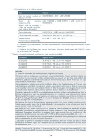 239
b.3) recebimento da 3ª e última parcela
Item Cálculo
Valor da parcela recebida em
dólares dos EUA
US$ 18,750.00 x 20% = US$ 3,750.00
Custo de aquisição
proporcional (*)
[Custo total de aquisição x
(Valor da parcela recebida /
Valor total de alienação)]
US$ 10,000.00 x (US$ 3,750.00 / US$ 12,500.00) =
US$ 3,000.00
Ganho de Capital US$ 3,750.00 - US$ 3,000.00 = US$ 750.00
Ganho de Capital em reais US$ 750.00 x R$ 2,99220 (**) = R$ 2.244,15
Imposto devido
(Vencimento em 30/09/2015)
R$ 2.244,15 x 15% = R$ 336,62
(*) calculado proporcionalmente à parcela cujos rendimentos foram obtidos originariamente em moeda
estrangeira.
(**) Cotação do dólar fixada para compra, pelo Banco Central do Brasil, para o dia 13/08/2015 (data
do recebimento da 3ª parcela).
Portanto, o imposto devido pelo contribuinte a cada parcela recebida é:
Vencimento Imposto devido
31/07/2015 R$ 4.106,16 + R$ 427,50 = R$ 4.533,66
31/08/2015 R$ 3.117,65 + R$ 322,53 = R$ 3.440,18
30/09/2015 R$ 3.399,57 + R$ 336,62 = R$ 3.736,19
Atenção:
As cotações constantes dos exemplos desta pergunta são fictícias.
O imposto sobre a renda pago em país com o qual o Brasil tenha firmado acordos, tratados ou
convenções internacionais prevendo a compensação, ou naquele em que haja reciprocidade de
tratamento, pode ser considerado como redução do imposto devido no Brasil, desde que não seja
compensado ou restituído no exterior.
O imposto pago no exterior deve ser convertido em dólares dos Estados Unidos da América, pelo
valor fixado pela autoridade monetária do país de origem dos rendimentos na data do pagamento
e, em seguida, em moeda nacional pela cotação do dólar fixada, para compra, pelo Banco Central
do Brasil, para o último dia útil da primeira quinzena do mês anterior ao do recolhimento.
Efetuada a alienação em 2015, o contribuinte deve dar baixa do bem na Declaração de Bens e
Direitos, incluindo-se o valor de alienação expresso em moeda do país estrangeiro no campo
“Discriminação”, bem assim o valor expresso em reais, após efetuada a conversão na forma do art.
2º, § 1º, da Instrução Normativa SRF nº 118, de 27 de dezembro de 2000, deixando em branco o
campo “Situação em 31/12/2015 (R$)”.
Na hipótese dos bens e direitos estarem situados em país com o qual o Brasil mantém acordo,
tratado ou convenção para evitar a dupla tributação internacional de renda, o tratamento fiscal é
aquele previsto no ato internacional.
Não incide imposto sobre a renda sobre o ganho de capital auferido na alienação de bens
localizados no exterior ou representativos de direitos no exterior, e na liquidação ou resgate de
aplicações financeiras, adquiridos, a qualquer título, pela pessoa física na condição de não
residente no Brasil (Instrução Normativa SRF nº 118, de 27 de dezembro de 2000, art. 14, I).
Consideram-se rendimentos auferidos originariamente em moeda estrangeira os ganhos de capital
obtidos na alienação de bens ou direitos no exterior.
A apuração do ganho de capital por ocasião da alienação de bens imóveis por pessoa física
residente no Brasil está sujeita aos fatores de redução previstos no art. 40 da Lei nº 11.196, de 21
de novembro de 2005.
(Medida Provisória nº 2.158-35, de 24 de agosto de 2001, art. 24; Instrução Normativa SRF nº 208,
de 27 de setembro de 2002; Instrução Normativa SRF nº 118, de 27 de dezembro de 2000; Solução
 