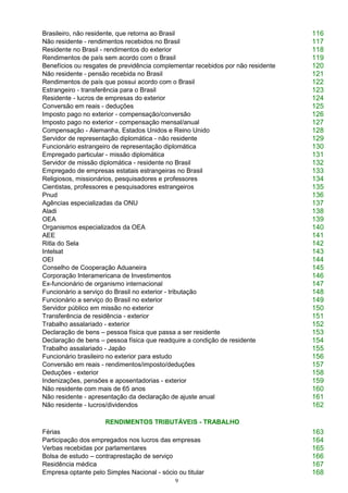 9
Brasileiro, não residente, que retorna ao Brasil 116
Não residente - rendimentos recebidos no Brasil 117
Residente no Brasil - rendimentos do exterior 118
Rendimentos de país sem acordo com o Brasil 119
Benefícios ou resgates de previdência complementar recebidos por não residente 120
Não residente - pensão recebida no Brasil 121
Rendimentos de país que possui acordo com o Brasil 122
Estrangeiro - transferência para o Brasil 123
Residente - lucros de empresas do exterior 124
Conversão em reais - deduções 125
Imposto pago no exterior - compensação/conversão 126
Imposto pago no exterior - compensação mensal/anual 127
Compensação - Alemanha, Estados Unidos e Reino Unido 128
Servidor de representação diplomática - não residente 129
Funcionário estrangeiro de representação diplomática 130
Empregado particular - missão diplomática 131
Servidor de missão diplomática - residente no Brasil 132
Empregado de empresas estatais estrangeiras no Brasil 133
Religiosos, missionários, pesquisadores e professores 134
Cientistas, professores e pesquisadores estrangeiros 135
Pnud 136
Agências especializadas da ONU 137
Aladi 138
OEA 139
Organismos especializados da OEA 140
AEE 141
Ritla do Sela 142
Intelsat 143
OEI 144
Conselho de Cooperação Aduaneira 145
Corporação Interamericana de Investimentos 146
Ex-funcionário de organismo internacional 147
Funcionário a serviço do Brasil no exterior - tributação 148
Funcionário a serviço do Brasil no exterior 149
Servidor público em missão no exterior 150
Transferência de residência - exterior 151
Trabalho assalariado - exterior 152
Declaração de bens – pessoa física que passa a ser residente 153
Declaração de bens – pessoa física que readquire a condição de residente 154
Trabalho assalariado - Japão 155
Funcionário brasileiro no exterior para estudo 156
Conversão em reais - rendimentos/imposto/deduções 157
Deduções - exterior 158
Indenizações, pensões e aposentadorias - exterior 159
Não residente com mais de 65 anos 160
Não residente - apresentação da declaração de ajuste anual 161
Não residente - lucros/dividendos 162
RENDIMENTOS TRIBUTÁVEIS - TRABALHO
Férias 163
Participação dos empregados nos lucros das empresas 164
Verbas recebidas por parlamentares 165
Bolsa de estudo – contraprestação de serviço 166
Residência médica 167
Empresa optante pelo Simples Nacional - sócio ou titular 168
 