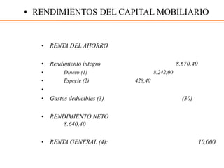 • RENTA DEL AHORRO
• Rendimiento íntegro 8.670,40
• Dinero (1) 8.242,00
• Especie (2) 428,40
•
• Gastos deducibles (3) (30)
• RENDIMIENTO NETO
8.640,40
• RENTA GENERAL (4): 10.000
• RENDIMIENTOS DEL CAPITAL MOBILIARIO
 