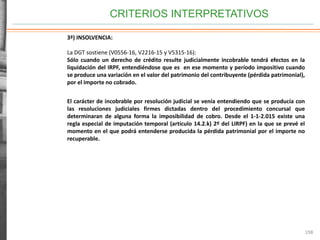 CRITERIOS INTERPRETATIVOS
198
3ª) INSOLVENCIA:
La DGT sostiene (V0556-16, V2216-15 y V5315-16):
Sólo cuando un derecho de crédito resulte judicialmente incobrable tendrá efectos en la
liquidación del IRPF, entendiéndose que es en ese momento y período impositivo cuando
se produce una variación en el valor del patrimonio del contribuyente (pérdida patrimonial),
por el importe no cobrado.
El carácter de incobrable por resolución judicial se venía entendiendo que se producía con
las resoluciones judiciales firmes dictadas dentro del procedimiento concursal que
determinaran de alguna forma la imposibilidad de cobro. Desde el 1-1-2.015 existe una
regla especial de imputación temporal (artículo 14.2.k) 2º del LIRPF) en la que se prevé el
momento en el que podrá entenderse producida la pérdida patrimonial por el importe no
recuperable.
 