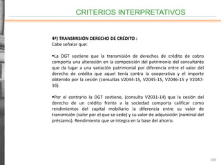 CRITERIOS INTERPRETATIVOS
200
4ª) TRANSMISIÓN DERECHO DE CRÉDITO :
Cabe señalar que:
La DGT sostiene que la transmisión de derechos de crédito de cobro
comporta una alteración en la composición del patrimonio del consultante
que da lugar a una variación patrimonial por diferencia entre el valor del
derecho de crédito que aquel tenía contra la cooperativa y el importe
obtenido por la cesión (consultas V2044-15, V2045-15, V2046-15 y V2047-
16).
Por el contrario la DGT sostiene, (consulta V2031-14) que la cesión del
derecho de un crédito frente a la sociedad comporta calificar como
rendimientos del capital mobiliario la diferencia entre su valor de
transmisión (valor por el que se cede) y su valor de adquisición (nominal del
préstamo). Rendimiento que se integra en la base del ahorro.
 