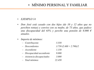 • EJEMPLO 14
• Don José está casado con dos hijos (de 10 y 12 años que no
perciben rentas) y convive con su madre, de 73 años, que padece
una discapacidad del 65% y percibe una pensión de 6.000 €
anuales.
• Importe de mínimos:
– Contribuyente 5.550
– Descendientes 3.750 (2.400 + 2.700)/2
– Ascendiente 1.150
– Discapacidad ascendiente 9.000
– Asistencia discapacitados 3.000
– Total mínimos 22.450
• MÍNIMO PERSONAL Y FAMILIAR
 
