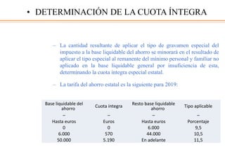 – La cantidad resultante de aplicar el tipo de gravamen especial del
impuesto a la base liquidable del ahorro se minorará en el resultado de
aplicar el tipo especial al remanente del mínimo personal y familiar no
aplicado en la base liquidable general por insuficiencia de esta,
determinando la cuota íntegra especial estatal.
– La tarifa del ahorro estatal es la siguiente para 2019:
• DETERMINACIÓN DE LA CUOTA ÍNTEGRA
Base liquidable del
ahorro Cuota íntegra Resto base liquidable
ahorro Tipo aplicable
– – – –
Hasta euros Euros Hasta euros Porcentaje
0 0 6.000 9,5
6.000 570 44.000 10,5
50.000 5.190 En adelante 11,5
 