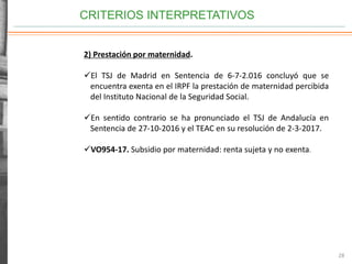 CRITERIOS INTERPRETATIVOS
28
2) Prestación por maternidad.
El TSJ de Madrid en Sentencia de 6-7-2.016 concluyó que se
encuentra exenta en el IRPF la prestación de maternidad percibida
del Instituto Nacional de la Seguridad Social.
En sentido contrario se ha pronunciado el TSJ de Andalucía en
Sentencia de 27-10-2016 y el TEAC en su resolución de 2-3-2017.
VO954-17. Subsidio por maternidad: renta sujeta y no exenta.
 