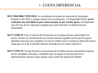 DGT 3018/2006 V1552/2014. La consultante ha estado en situación de desempleo
durante el año 2015 y aunque mantuviera la cotización a la Seguridad Social, no ha
realizado una actividad no por cuenta propia, ni por cuenta ajena, incumpliendo
con ello uno de los requisitos exigidos para tener derecho a la deducción por
maternidad.
DGT V2209-19. Para el cálculo del incremento de la deducción por maternidad, los
meses a tomar en consideración son exclusivamente aquéllos en los que los gastos
abonados sean por mes completo, lo cual no implica que la asistencia diaria del menor
tenga que ser la de la jornada máxima ofertada por ese centro educativo.
DGT V1952-19. No dan derecho al incremento de la deducción por maternidad respecto
de las cantidades abonadas a entidades que no tengan la autorización de la
administración educativa para operar como centro de educación infantil.
• CUOTA DIFERENCIAL
 