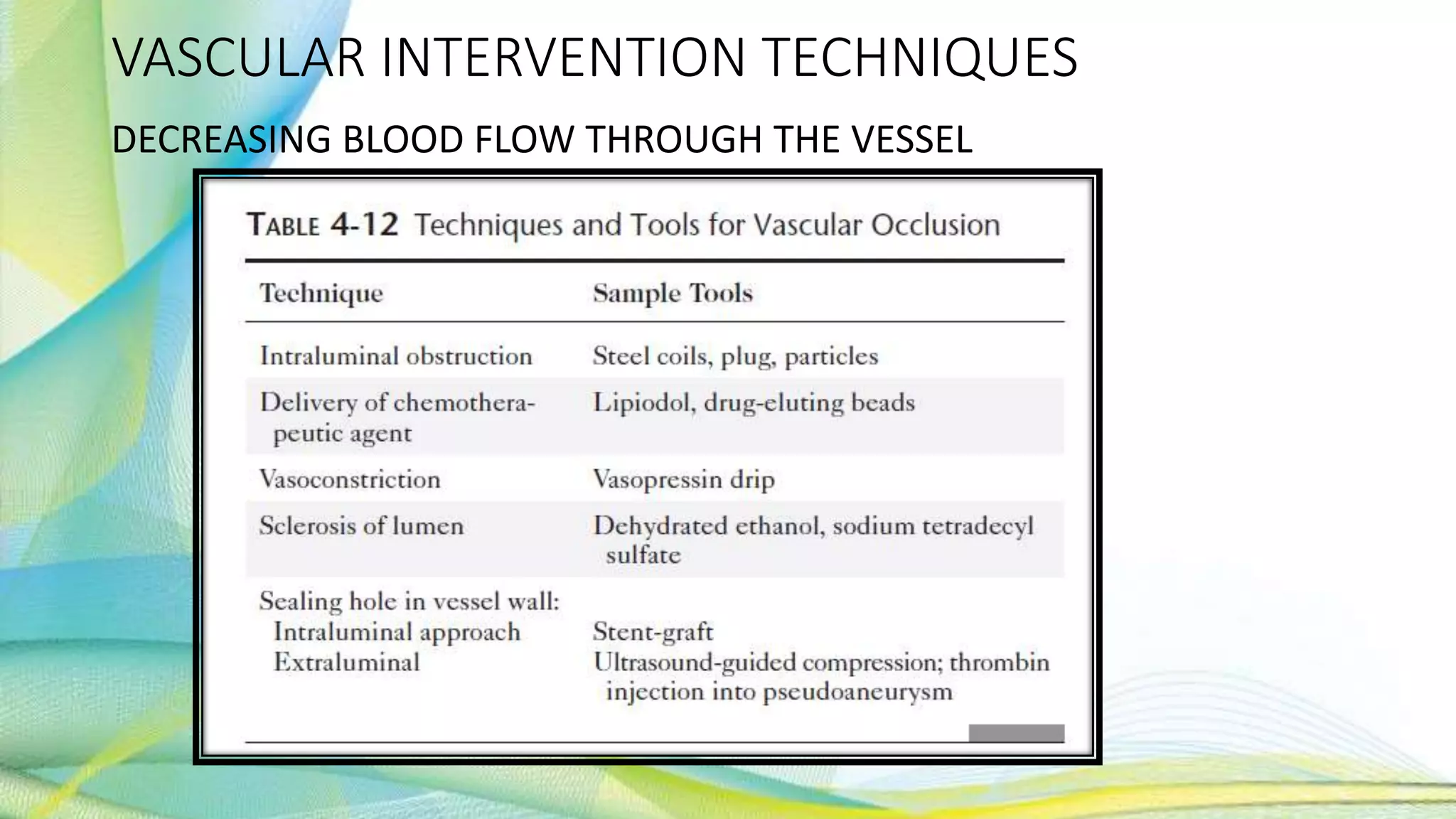 VASCULAR INTERVENTION TECHNIQUES
DECREASING BLOOD FLOW THROUGH THE VESSEL
 