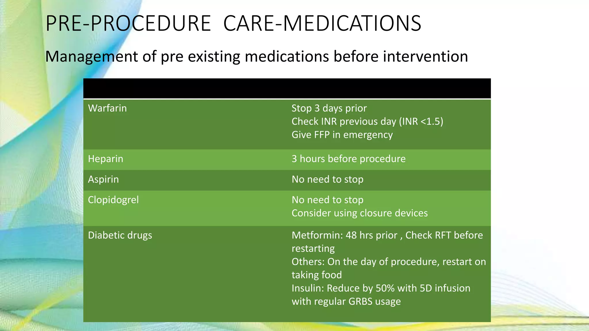 PRE-PROCEDURE CARE-MEDICATIONS
Management of pre existing medications before intervention
Warfarin Stop 3 days prior
Check INR previous day (INR <1.5)
Give FFP in emergency
Heparin 3 hours before procedure
Aspirin No need to stop
Clopidogrel No need to stop
Consider using closure devices
Diabetic drugs Metformin: 48 hrs prior , Check RFT before
restarting
Others: On the day of procedure, restart on
taking food
Insulin: Reduce by 50% with 5D infusion
with regular GRBS usage
 