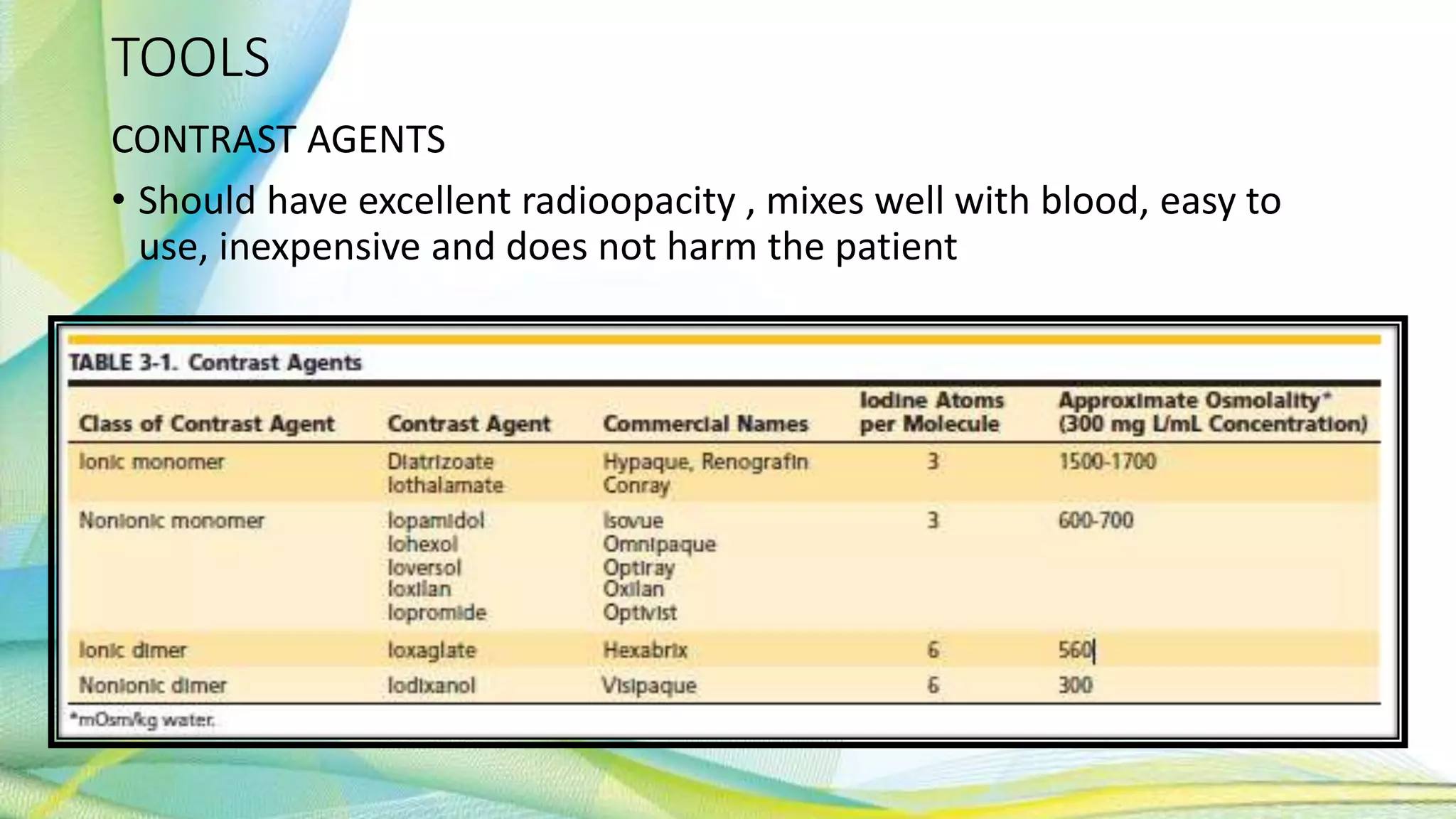 TOOLS
CONTRAST AGENTS
• Should have excellent radioopacity , mixes well with blood, easy to
use, inexpensive and does not harm the patient
 