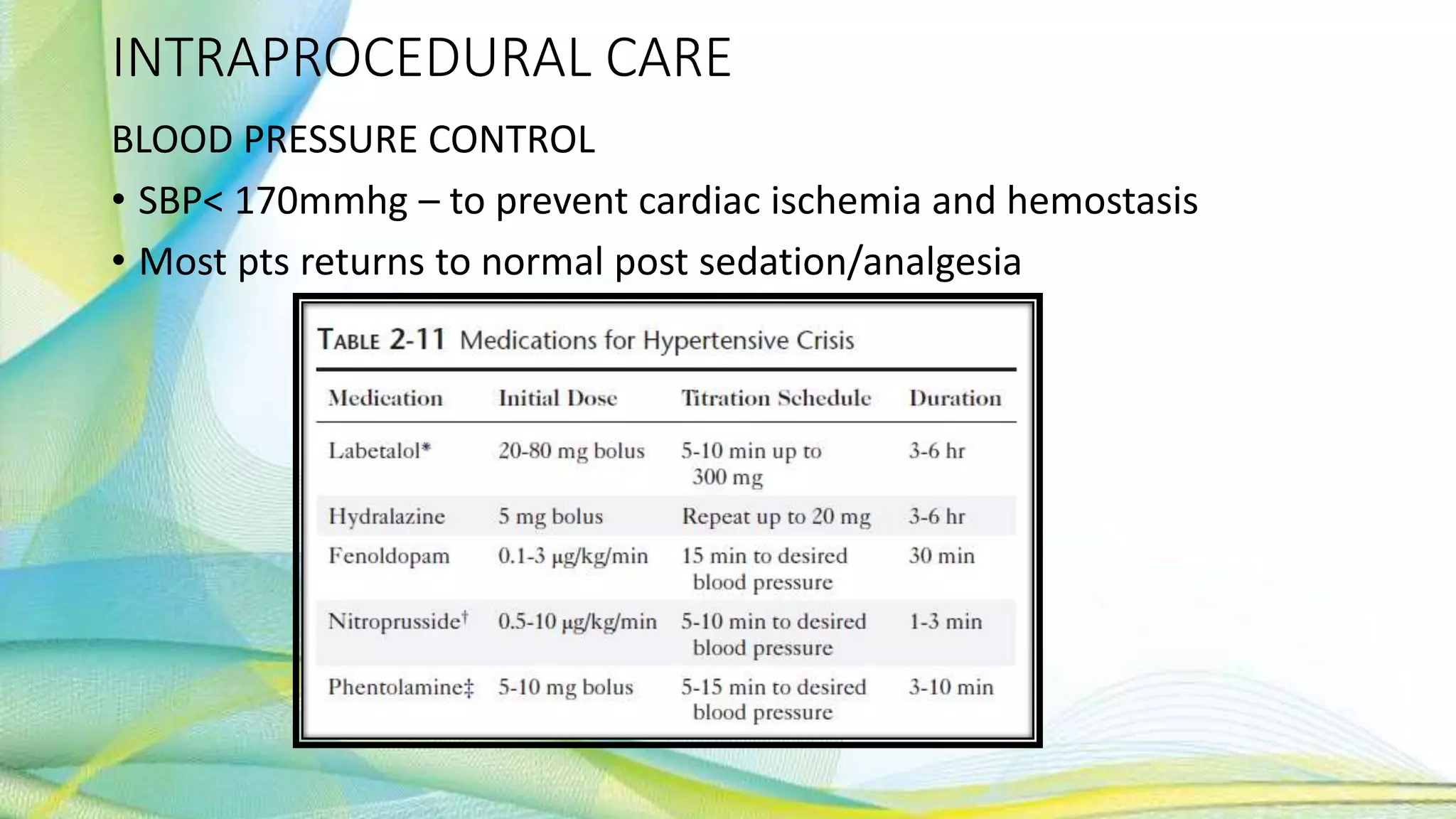 INTRAPROCEDURAL CARE
BLOOD PRESSURE CONTROL
• SBP< 170mmhg – to prevent cardiac ischemia and hemostasis
• Most pts returns to normal post sedation/analgesia
 