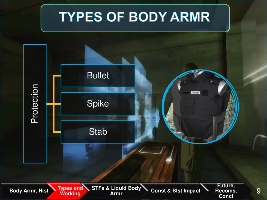 Liquid Body Armor