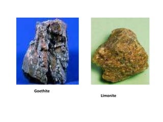 Goethite
Limonite
 