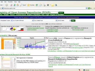 Open Archives and IRs Seminar 02/12/2010 
