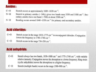 Amides :
Acid chlorides:
Acid anhydride:
 