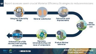@UNEPIRP #ResourceEfficiency4Climate
Download the report: bit.ly/IRPrecc
Report assesses seven crucial Material Efficiency...