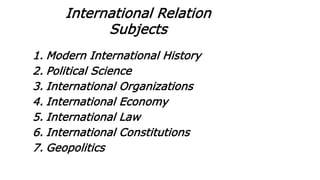 Introduction to International Relations | PPTX