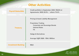 13
Credit portfolio in September 2008: R$220 mi
Agreements: INSS 20.6% / others 79.4%
Pricing & Asset Liability Management
Proprietary Trading
Corporate and Sovereign Bonds
Interest Rates
FX
Hedge & Derivatives
Average V@R 3Q08 : R$4.3 Million
M&A
Treasury
Investment Banking
Payroll Deductible
Other Activities
 