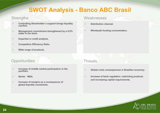 24
• Controlling Shareholder´s support brings liquidity
comfort.
• Management commitment strengthened by a 9.5%
stake in the bank.
• Expertise in credit analysis.
• Competitive Efficiency Ratio.
• Wide range of products.
• Increase of middle market participation in the
portfolio.
• Banks´ M&A.
• Increase of margins as a consequence of
global liquidity constraints.
• Distribution channel.
• Wholesale funding concentration.
• Global crisis consequences in Brazilian economy.
• Increase of bank regulation, restricting products
and increasing capital requirements.
SWOT Analysis - Banco ABC Brasil
Strengths Weaknesses
Opportunities Threats
 