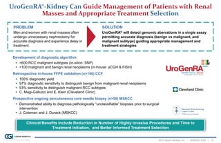 2014 Cancer Genetics, Inc. | NASDAQ: CGIX | 14
UroGenRA®-Kidney Can Guide Management of Patients with Renal
Masses and Appropriate Treatment Selection
Clinical Benefits Include Reduction in Number of Highly Invasive Procedures and Time to
Treatment Initiation, and Better Informed Treatment Selection
Development of diagnostic algorithm
 >600 RCC malignant subtypes (in-silico: SNP)
 >100 malignant and benign renal neoplasms (in-house: aCGH & FISH)
Retrospective in-house FFPE validation (n>190) CCF
 100% diagnostic yield
 97% diagnostic sensitivity to distinguish benign from malignant renal neoplasms
 93% sensitivity to distinguish malignant RCC subtypes
 C. Magi-Galluzzi and E. Klein (Cleveland Clinic)
Prospective ongoing percutaneous core needle biopsy (n>50) MSKCC
 Demonstrated ability to diagnose pathologically “unclassifiable” biopsies prior to surgical
intervention
 J. Coleman and J. Durack (MSKCC)
PROBLEM
Men and women with renal masses often
undergo unnecessary nephrectomy for
accurate diagnosis and experience delay in
treatment
SOLUTION
UroGenRA® will detect genomic aberrations in a single assay
permitting accurate diagnosis (benign vs malignant, and
malignant subtype) guiding appropriate management and
treatment strategies
 